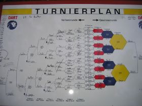 Turnierplan.JPG